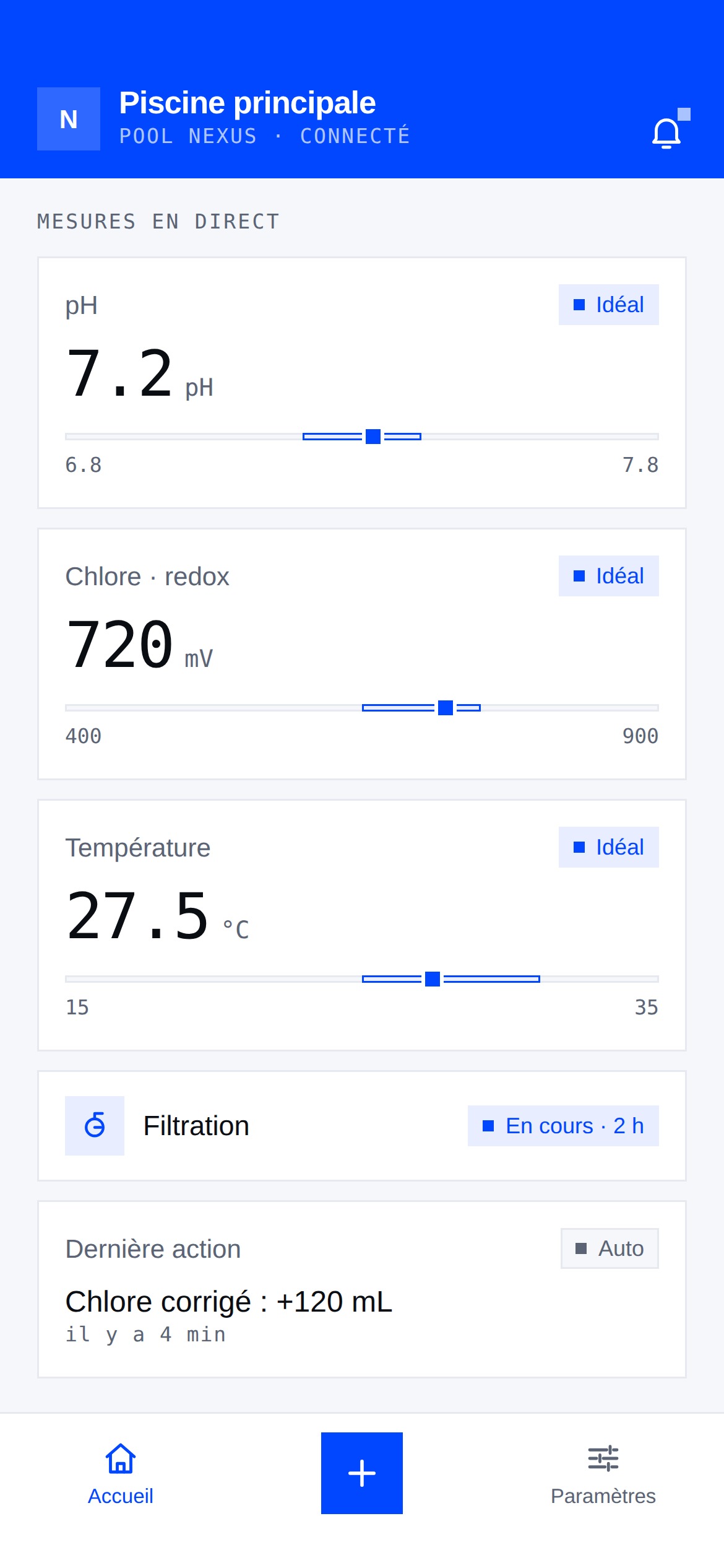The Pool Nexus app, live readings screen